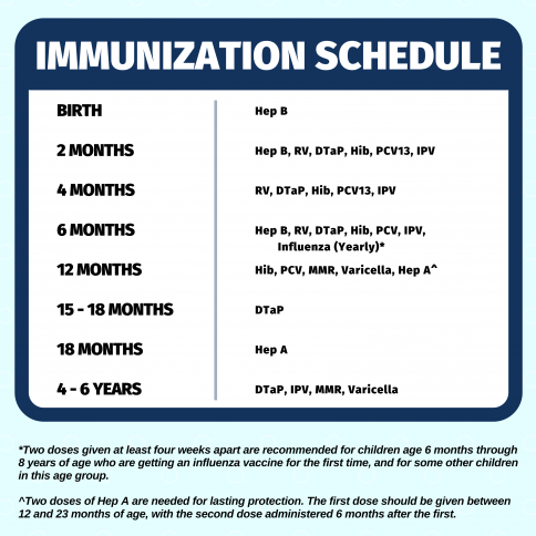 Vaccinations | Community Health Center of the North Country